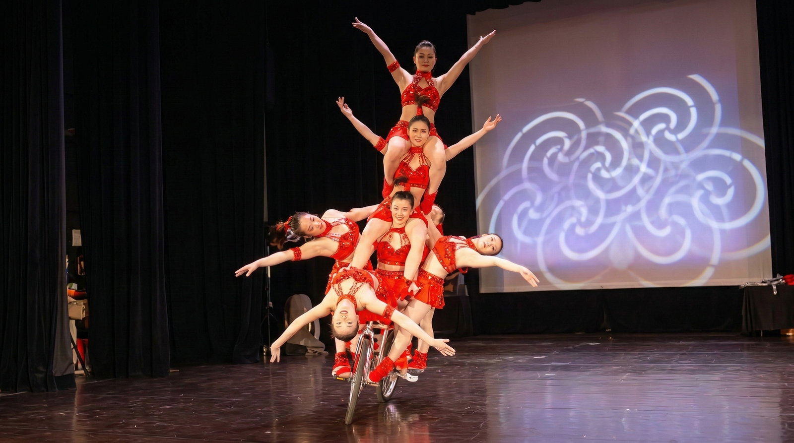 Chinese Acrobats: History, Geography, Culture